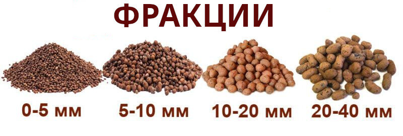 Гранитная плитка